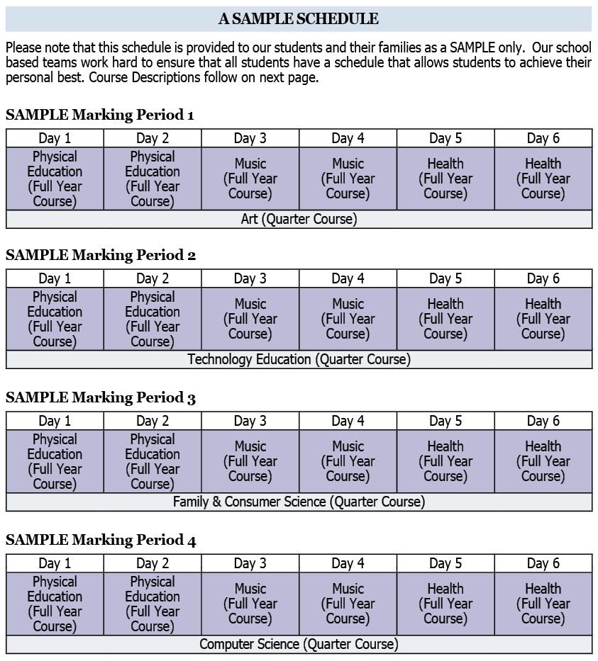 7th Grade Unified Arts Sample Schedule